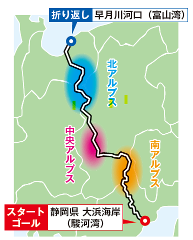 今回挑戦した往復約830kmのコース