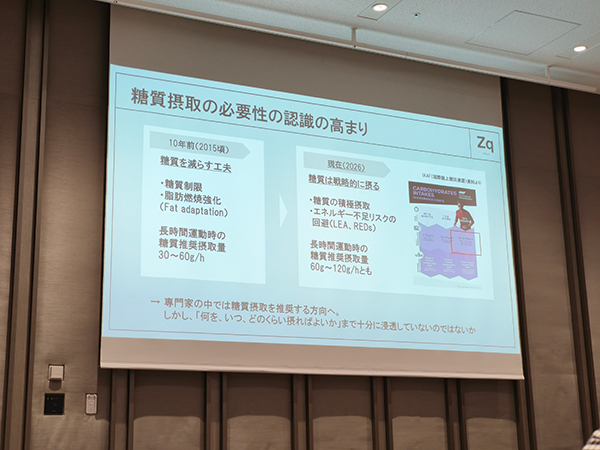 発表会で投影された糖質摂取の説明資料。近年は運動時の積極的な摂取が推奨されている