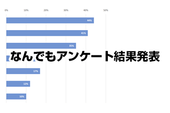 ランナーなんでもアンケート結果発表「練習量を増やすための私たちの作戦！」