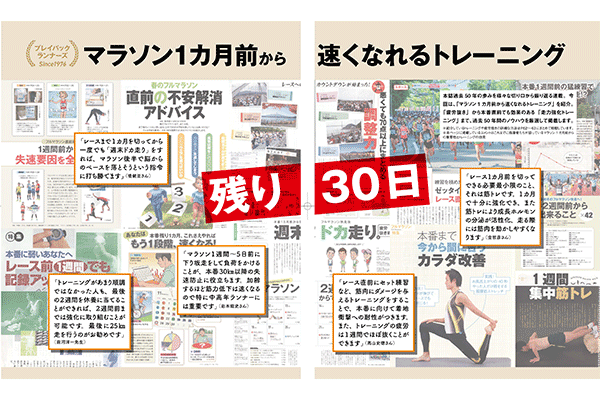 プレイバックランナーズSince1976　マラソン1カ月前から速くなれるトレーニング①