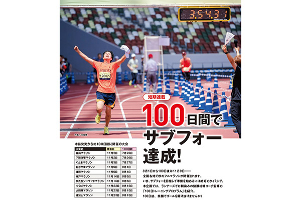 100日間でサブフォー達成！