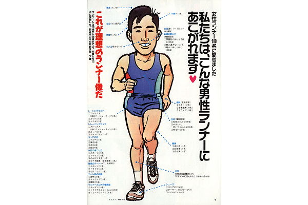 これが37年前の理想の男性ランナー像！？年収は645万円、フルマラソン3時間以内