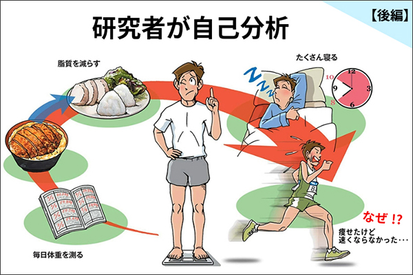 1kg痩せたら5分遅くなった……　原因を研究者が自己分析【後編】
