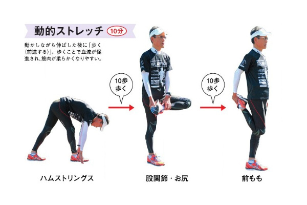 レースまで1週間を切ったら「筋肉のポテンシャルを高める」！